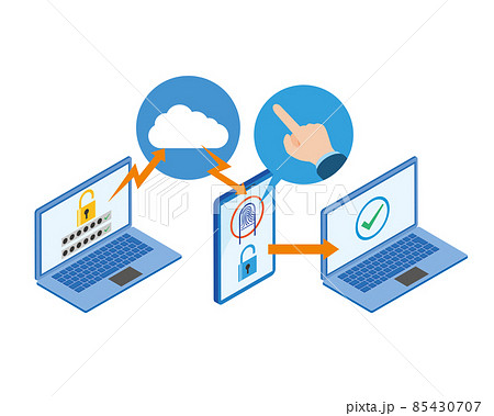 指紋での2段階認証イメージイラスト 指紋での2段階認証イメージイラスト 85430707