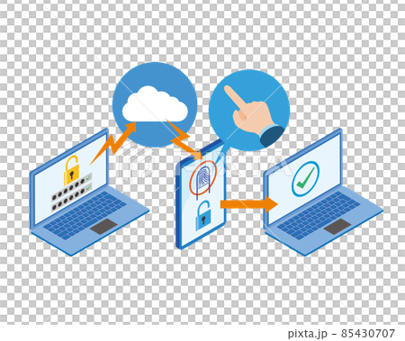 指紋での2段階認証イメージイラスト 指紋での2段階認証イメージイラスト 85430707