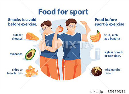 young man pondering recommendations for healthy snacks before exercise. Infographics. typography. Flat vector illustration. food and sports 85479351