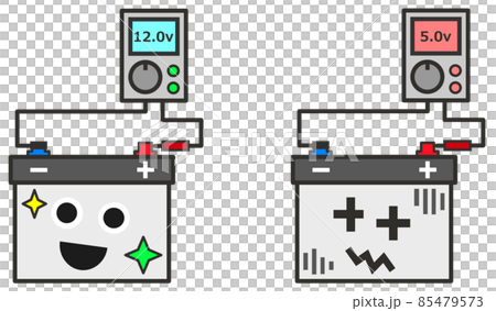 テスターでバッテリーの電圧を点検しているイラスト テスターでバッテリーの電圧を点検しているイラスト 85479573