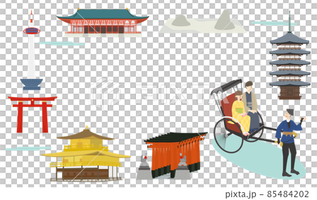 京都の有名な観光スポットを人力車で周る若い男女のカップル 85484202