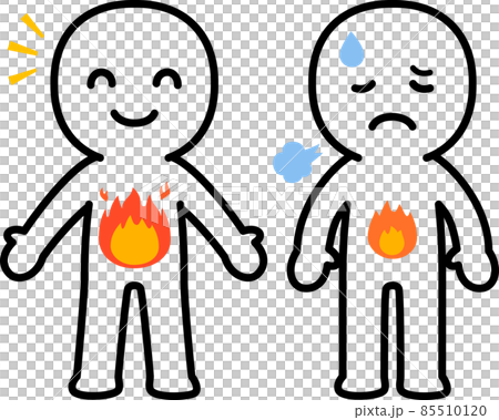 Image of a person with good metabolism and a person with poor metabolism 85510120