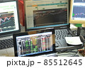 株デイトレードパソコン画面 85512645