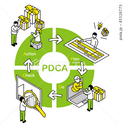 PDCA　アイソメトリック図 85526773