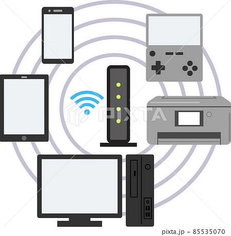 ルーターとスマートフォンやパソコン、無線LAN 85535070