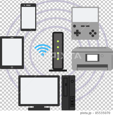 Router and smartphone, PC, wireless LAN 85535070