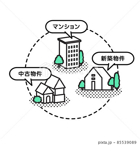 人物　シンプル　家族　遺産相続 85539089