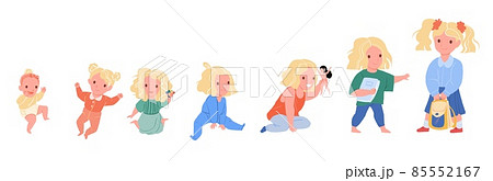 Baby girl growth step from newborn to teenage 85552167