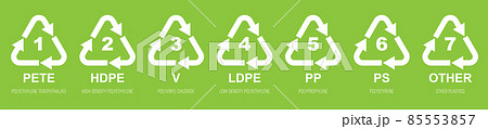 Set of 7 Plastic Recycling Symbols 85553857