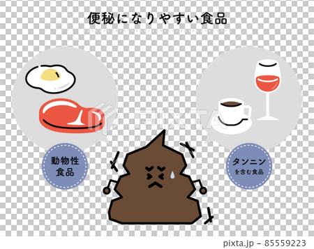 便秘になりやすい食べ物と、硬いうんちのキャラクター（日本語ver.） 85559223