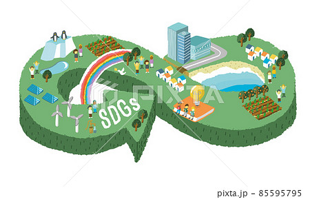 SDGs 持続可能な開発目標 コンセプトイラスト SDGs 持続可能な開発目標 コンセプトイラスト 85595795