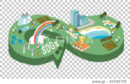 SDGs　持続可能な開発目標　コンセプトイラスト 85595795