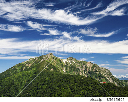 夏の鹿島槍ヶ岳 85615695