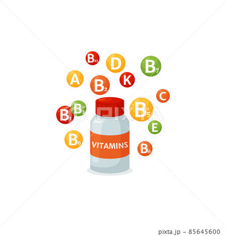 Multivitamin bottle contains minerals, antioxidants, micronutrients in flat 85645600