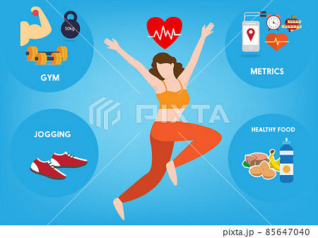 Women and healthy lifestyle design, fitness, bodybuilding, body care activities Exercise and diet themes. flat style cartoon vector illustratio 85647040