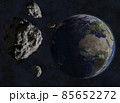 Asteroid dangerously close to Earth 85652272