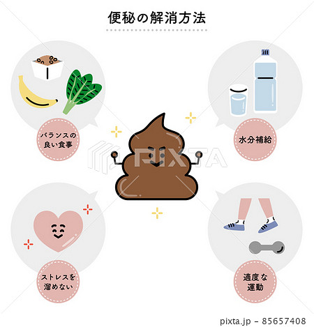 便秘の解消方法 イラストセット 日本語ver のイラスト素材