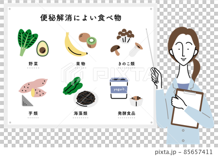 Female doctor explaining foods that are effective for constipation (Japanese ver.) Female doctor explaining foods that are effective for constipation (Japanese ver.) 85657411