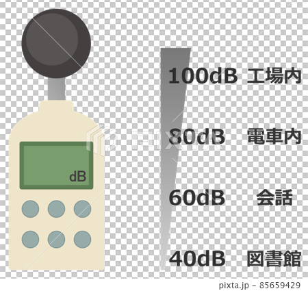 騒音の大きさを測定する騒音測定器 85659429