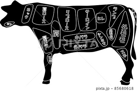 牛の部位のシルエット 85680618
