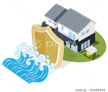 住宅保険のコンセプトアート 　洪水 85686688
