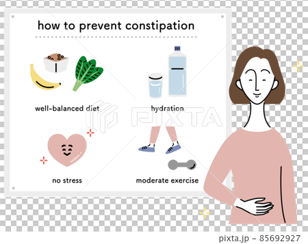How to relieve constipation and healthy women (English ver.) 85692927