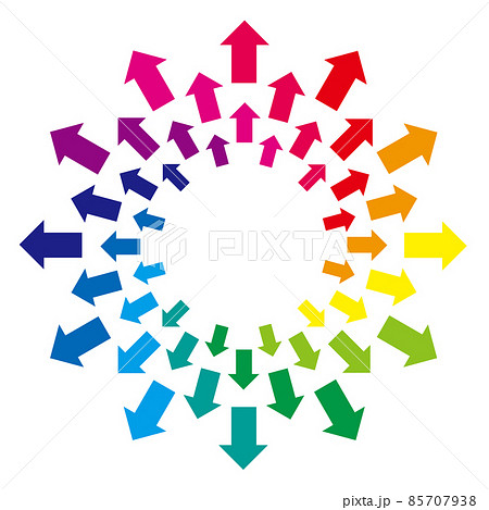 拡大する12色の矢印のグラデーション　イラスト　成長　爆発　拡大のイメージ 85707938