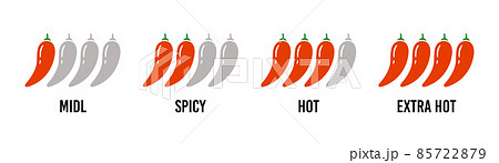 Spice level marks - mild, spicy, hot, extra hot. Red chili pepper. Spicy meter. Chili level icons set. Vector illustration isolated on white background 85722879