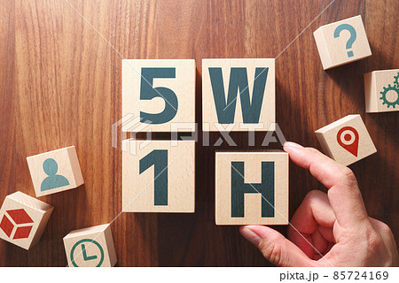 5W1Hでビジネスプランを考えるイメージ。アルファベットがプリントされた積み木を並べて「5W1H」と 5W1Hでビジネスプランを考えるイメージ。アルファベットがプリントされた積み木を並べて「5W1H」と 85724169