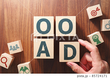 OODAサイクルで考えるイメージ。アルファベットがプリントされた積み木を並べて「OODA」という語を 85724171