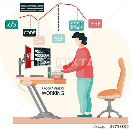 Programmer engineering and coding. Programmer working on web development on computers Programmer engineering and coding. Programmer working on web development on computers 85758390