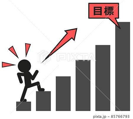 目標 に 向かっ て 努力 する 英語 – 夢に向かって頑張ってね 英語 – RAKRK