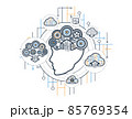 Cloud based services and cognitive vector illliustration 85769354