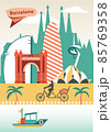 Barcelona tourism and cityscape vector illustration poster 85769358
