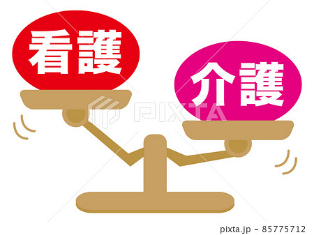 看護・介護 85775712