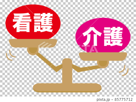 看護・介護 85775712