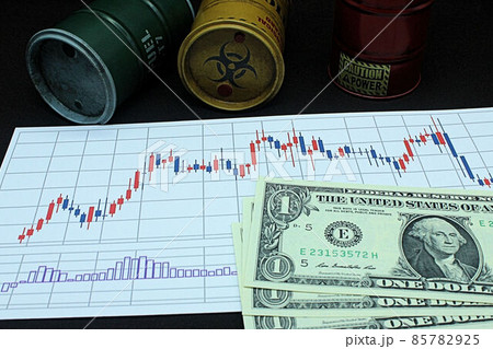 【為替・FX・原油・株・ビットコインなどに関する記事のサムネイルに】一ドル札三枚とチャート 【為替・FX・原油・株・ビットコインなどに関する記事のサムネイルに】一ドル札三枚とチャート 85782925