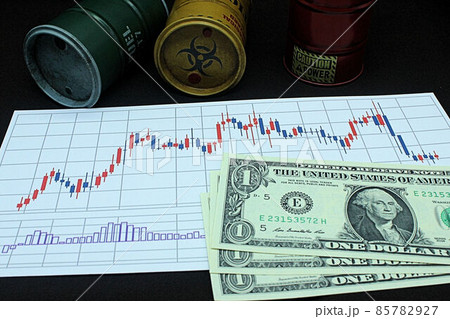 【為替・FX・原油・株・ビットコインなどに関する記事のサムネイルに】一ドル札三枚とチャート 85782927