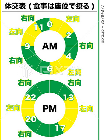 【医療】食事は車イスかギャッジアップで摂る方の体位交換表。 縦 【医療】食事は車イスかギャッジアップで摂る方の体位交換表。 縦 85794377