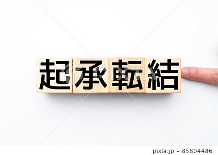イメージ 起承転結 イメージ 起承転結 85804486