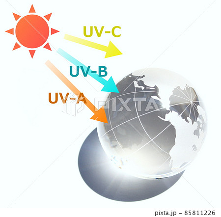 地球に降り注ぐ太陽からの紫外線イラストのイラスト素材