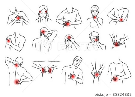Body pain icon. Human muscle neck back joint and elbow chronic ache. Painful symptoms of disease. Inflammation and injury points. Medical infographic. Vector anatomy sketch isolated set 85824835