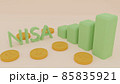 NISAのイメージ 85835921