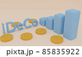 iDeCoのイメージ 85835922