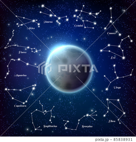 Constellations Circular Composition Poster 85838931
