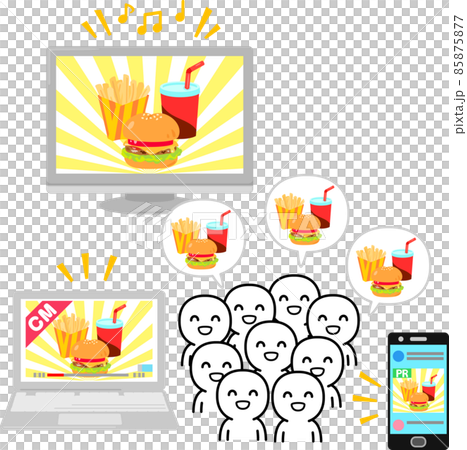 受廣告和廣告影響的消費者 85875877