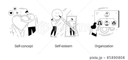Personality trait abstract concept vector illustrations. 85890808