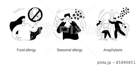 Allergic diseases abstract concept vector illustrations. Allergic diseases abstract concept vector illustrations. 85890851