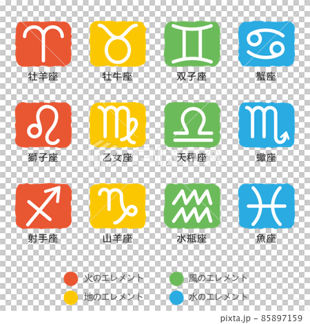 12個星座標誌和4個元素的顏色編碼 85897159