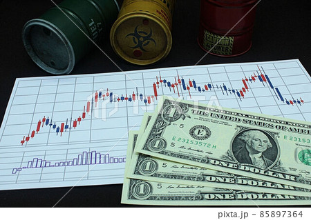 【為替・FX・原油・株・ビットコインなどに関する記事のサムネイルに】一ドル札三枚とチャート 【為替・FX・原油・株・ビットコインなどに関する記事のサムネイルに】一ドル札三枚とチャート 85897364